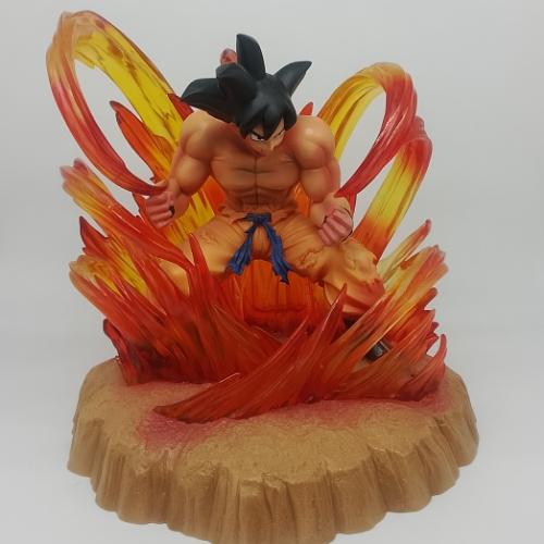 Goku Transformación