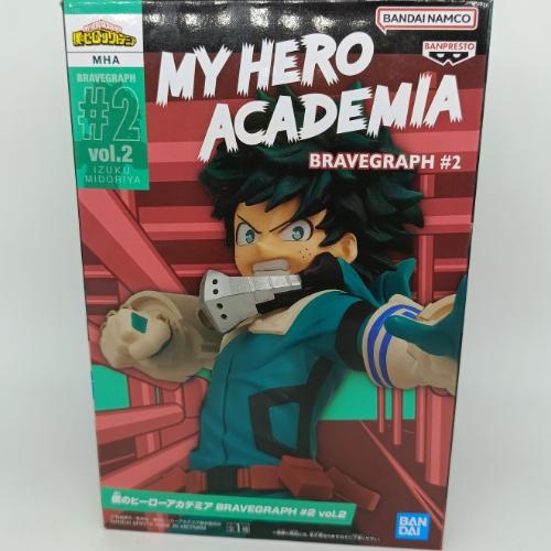 deku